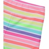 image:imageLands End Girls Swim Boy ShortsRainbow Stripes