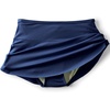 image:imageLands End Girls SwimMini Swim SkirtDeep Sea Navy