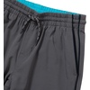 image:imageLands End Boys Adventure Performance ShortsMedium Gray