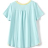 image:imageLands End Girls Short Sleeve Performance TeeAqua Ice Believe You