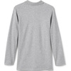 image:imageLands End School Uniform Girls Long Sleeve Feminine Fit Interlock Polo ShirtGray Heather