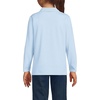 image:imageLands End School Uniform Girls Long Sleeve Feminine Fit Rapid Dry Polo ShirtBlue