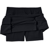 image:imageLands End School Uniform Womens Performance Pleated Skort Above the KneeBlack