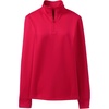 image:imageLands End School Uniform Womens Quarter Zip PulloverRed