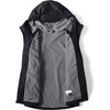 image:imageLands End School Uniform Womens Rain JacketBlack