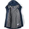 image:imageLands End School Uniform Womens Rain JacketClassic Navy