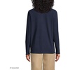 image:imageLands End School Uniform Young Womens Lightweight Fleece Quarter Zip PulloverClassic Navy