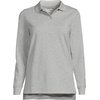 image:imageLands End School Uniform Young Womens Long Sleeve Mesh Polo ShirtGray Heather