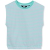 image:imageLands End Girls Pique Knit TopMint Multi Stripe