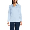 image:imageLands End School Uniform Womens Long Sleeve Feminine Fit Rapid Dry Polo ShirtBlue