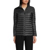 image:imageLands End School Uniform Womens ThermoPlume JacketBlack
