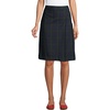 Classic Navy/Evergreen Plaid