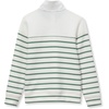 image:imageLands End Boys Half Zip PulloverBirchSpruce Green Stripe