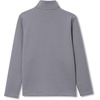 image:imageLands End Boys Long Sleeve Knit Full Zip Mock Neck SweatshirtCocoon