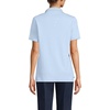 image:imageLands End Essentials Womens Short Sleeve All Day Comfort Polo Shirt  100 Cotton Wont Shrink Pill FadeBlue