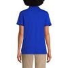 image:imageLands End Essentials Womens Short Sleeve All Day Comfort Polo Shirt  100 Cotton Wont Shrink Pill FadeCobalt