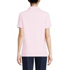 image:imageLands End Essentials Womens Short Sleeve All Day Comfort Polo Shirt  100 Cotton Wont Shrink Pill FadeIce Pink