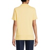 image:imageLands End Essentials Womens Short Sleeve All Day Comfort Polo Shirt  100 Cotton Wont Shrink Pill FadeMaize