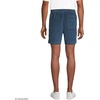 image:imageLands End Mens 7 Deck ShortDeep Ocean