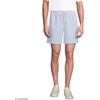 image:imageLands End Mens 7 Deck ShortSoft French Blue Stripes