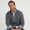 image:imageLands End Mens Anyweather Fleece Quarter Zip PulloverDark Charcoal Heather