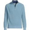 image:imageLands End Mens Drifter Quarter Zip SweaterLight Storm Blue