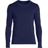 image:imageLands End Mens Flex Performance CrewneckDeep Sea Navy