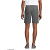 image:imageLands End Mens Jersey Knit ShortCharcoal Heather