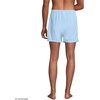 image:imageLands End Mens Poplin Boxers 3packBlue Jay