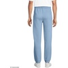 image:imageLands End Mens Serious Sweats Drawstring SweatpantsOasis Blue