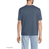 image:imageLands End Mens Short Sleeve AmericanGrown Supima Cotton TeeDusk Indigo Heather