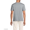 image:imageLands End Mens Short Sleeve AmericanGrown Supima Cotton TeeGray Marble Heather