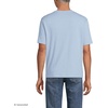 image:imageLands End Mens Short Sleeve AmericanGrown Supima Cotton TeeLight Pool Blue Heather