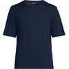 image:imageLands End Mens Short Sleeve AmericanGrown Supima Cotton TeeRadiant Navy