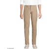 image:imageLands End Mens Slim Fit Performance PantDesert Tan
