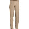 image:imageLands End Mens Slim Fit Performance PantDesert Tan