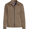 image:imageLands End Mens Squall Mac Rain JacketVintage Taupe