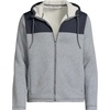 image:imageLands End Mens Sweater Fleece Mixed Media Full Zip JacketMicaGraphite Heather