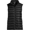 image:imageLands End Mens Wanderweight Ultralight Packable Down VestBlack