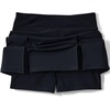 image:imageLands End School Uniform Girls Performance Pleated Skort Above the KneeBlack