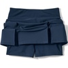 image:imageLands End School Uniform Girls Performance Pleated Skort Above the KneeClassic Navy