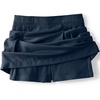 image:imageLands End School Uniform Girls Solid Pleated Skort Top of KneeClassic Navy