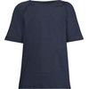 image:imageLands End School Uniform Kids Short Sleeve Active TeeClassic Navy