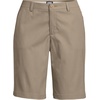 image:imageLands End School Uniform Womens Active Chino ShortsKhaki