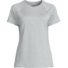 image:imageLands End School Uniform Womens Short Sleeve Active TeeGray Heather