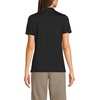 image:imageLands End School Uniform Womens Short Sleeve Feminine Fit Rapid Dry Polo ShirtBlack