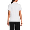 image:imageLands End School Uniform Womens Short Sleeve Feminine Fit Rapid Dry Polo ShirtWhite
