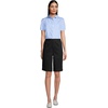 image:imageLands End School Uniform Womens Short Sleeve Peter Pan Collar Broadcloth ShirtLight Sea Blue