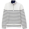 image:imageLands End Boys Half Zip PulloverBirchNavy Stripe