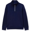 image:imageLands End Boys Half Zip PulloverNavy